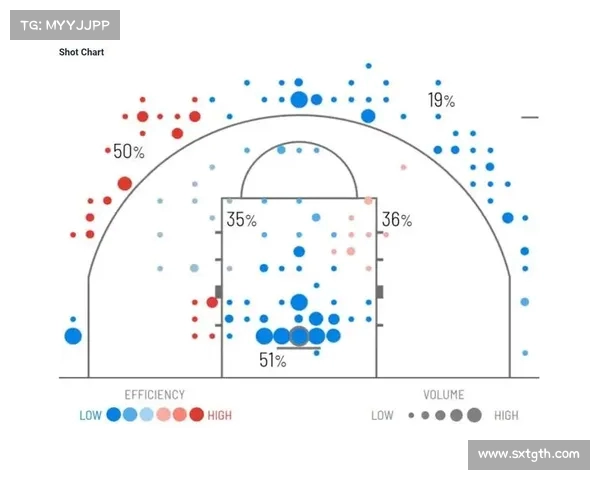 NBA绝对统治力的背后因素解析：历史巨星、战术演变与未来趋势的深度剖析